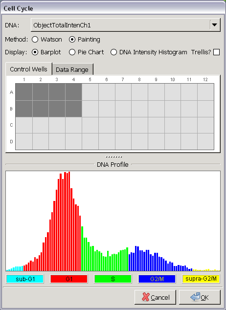 Another example of cell cycle analysis menu
                  for HCS data analysis and visualization