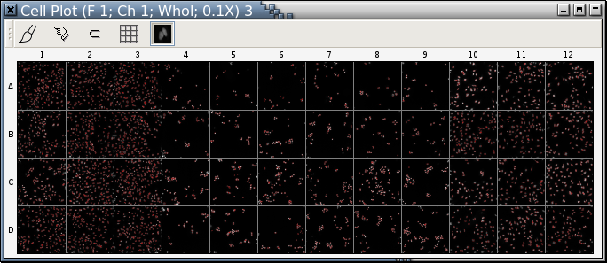 A trellis of cell plots for HCS data analysis and visualization