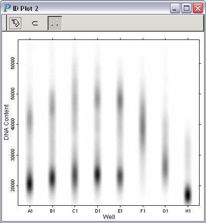 a b&w impressionist density plot with for hcs visual discovery.
