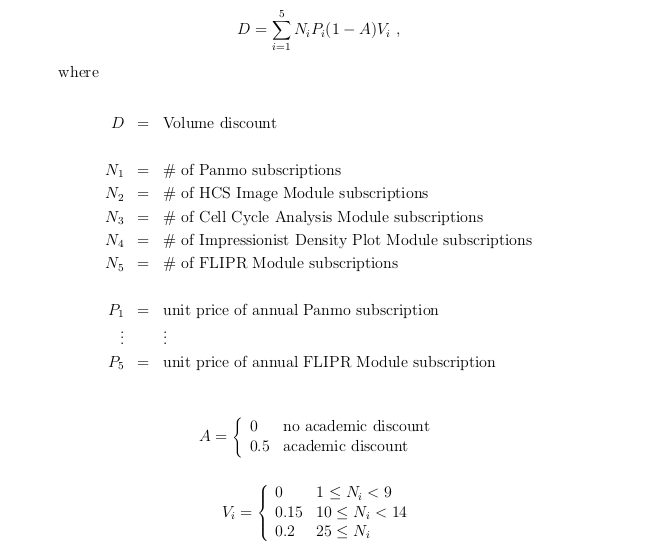 volume discount formula